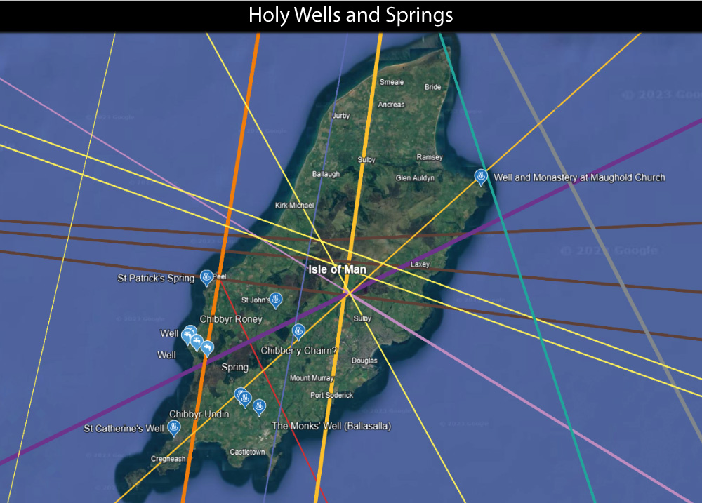 Holy Wells Isle of Man