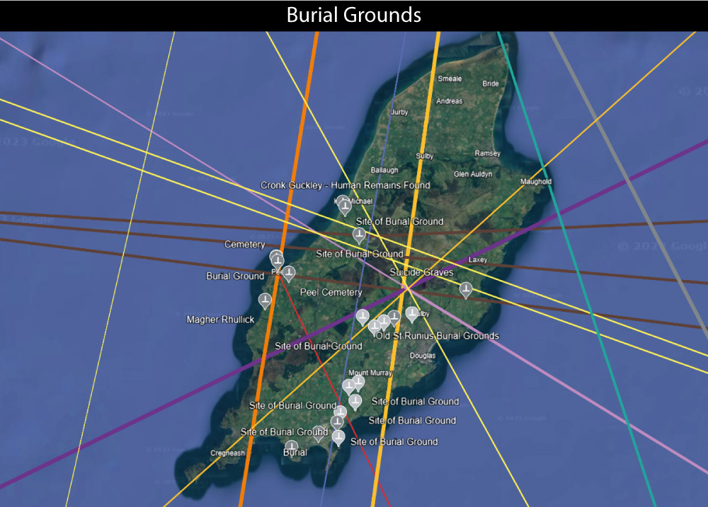 Burial Grounds Isle of Man