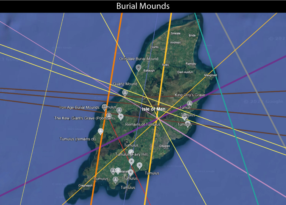 Burial Mounds Isle of Man