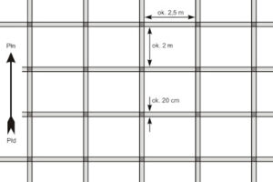 Hartman Grid